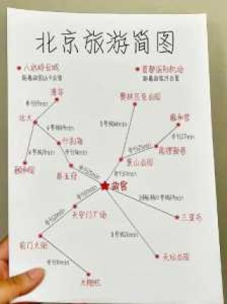 北京郊区一日游？北京郊区一日游最佳方案？