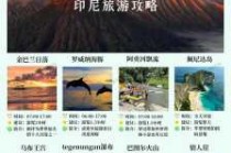 印度尼西亚巴厘岛，印度尼西亚巴厘岛旅游景点？