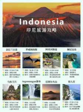 印度尼西亚巴厘岛，印度尼西亚巴厘岛旅游景点？