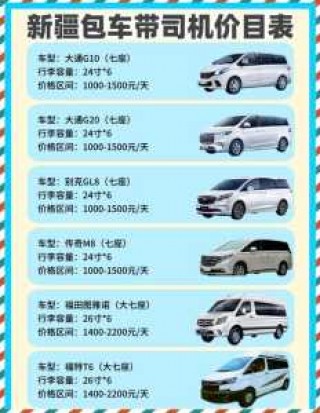 新疆10日游大概多少钱，新疆十日游最佳路线图？