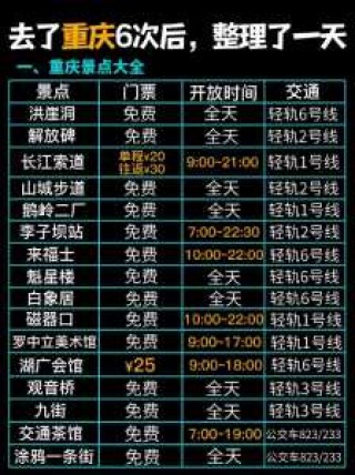 重庆园博园门票多少钱2021，重庆园博园门票多少钱最新？