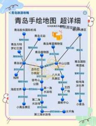 北京自驾游旅游攻略，北京自驾游旅游攻略必去景点