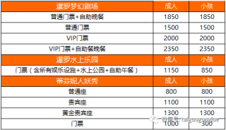 去泰国旅游跟团一般多少钱，去泰国旅游跟团多少钱一个人