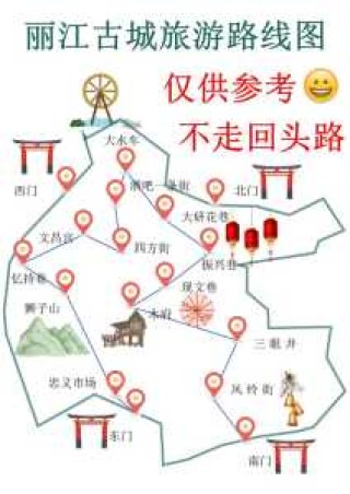 去丽江旅游攻略？去丽江旅游攻略及费用？