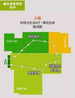 北京中国科技馆游玩攻略，北京 中国科技馆？