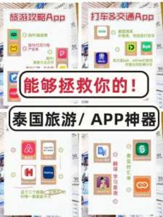 旅游攻略app软件推荐，旅游的攻略软件？
