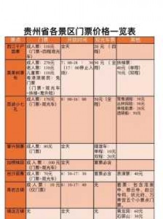 旅游景点门票在哪里买便宜，旅游景点门票在哪里买比较划算