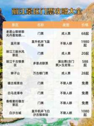 2人去云南旅游5天多少钱，云南2人5日游大约要多少钱
