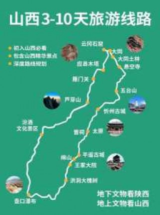 自驾游旅游路线推荐，自驾游十条经典路线推荐