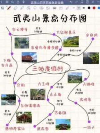 武夷山游玩攻略？武夷山游玩攻略自助游？
