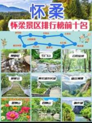怀柔旅游景点排名前十，怀柔旅游景点排名前十有哪些