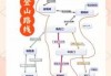 泰山自由行攻略个人，泰山自由行攻略费用？