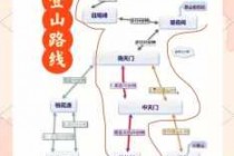 泰山自由行攻略个人，泰山自由行攻略费用？