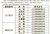 湖南省旅游局官方网站，湖南旅游监管官方网站