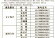 湖南省旅游局官方网站，湖南旅游监管官方网站