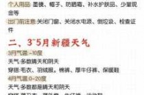 新疆旅游必备物品清单？新疆旅游要带的必需品清单？