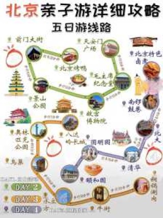 北京郊区一日游？北京郊区一日游最佳方案？