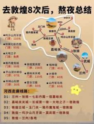 莫高窟在哪里个城市哪个省，莫高窟在哪个省哪个市,旅游景点？