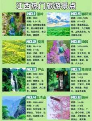 江西景点排名榜前十名，江西最火前十景区