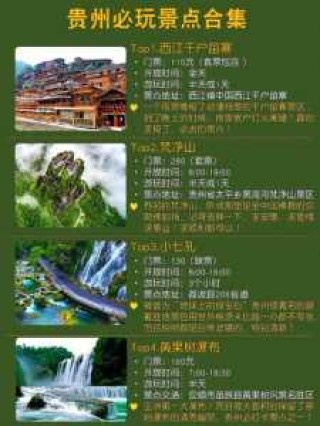贵州旅游自由行攻略路线，贵州自由行攻略及游记？