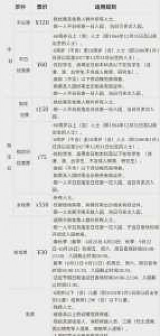 上海世博园门票预约，上海世博园门票预约吗？