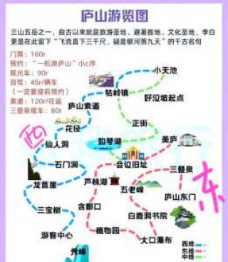 庐山自驾游最佳路线图，庐山自驾游地图