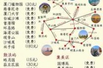 厦门游玩攻略自由行一天？厦门旅游攻略一日游自由行？