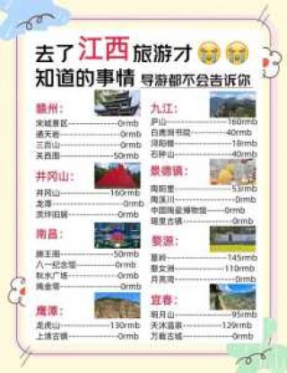 江西旅游必去前十景点推荐，江西必去前十景点排名