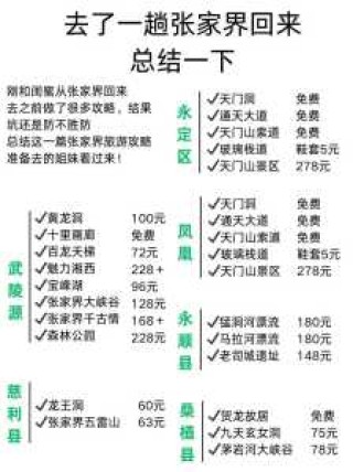 两个人去张家界3000够吗，张家界两人旅游大概多少钱？