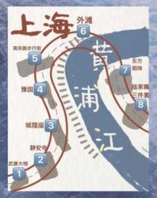 上海一日游旅游攻略，上海一日游旅游攻略必去景点
