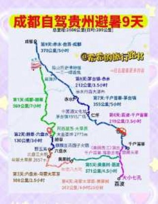 贵州游玩最佳路线，贵州怎么玩合适不绕路