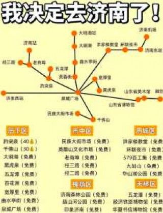 济南旅游景点攻略？济南旅游景点攻略适合带孩子去的？