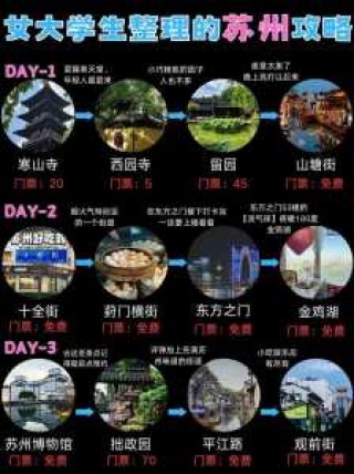 苏州两日游攻略，苏州两日游攻略自助游