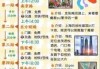上海一日游旅行社跟团，上海一日游旅行社跟团好不好