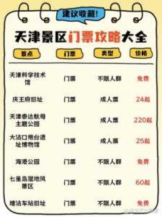 天津欢乐谷电话？天津欢乐谷电话多少？