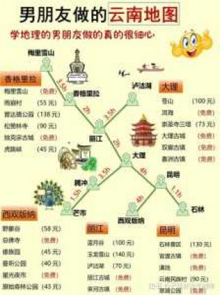 丽江玉龙雪山海拔多少米，丽江玉龙雪山在哪个位置？