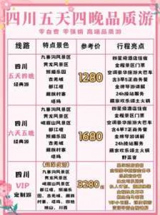 四川旅游7天路线推荐，四川游玩攻略七天大概花费