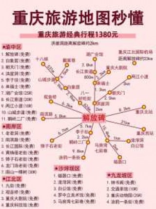 重庆两日游最佳攻略，重庆三日游最佳方案