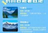 九寨沟在哪个省哪个市，成都去九寨沟最佳方式？