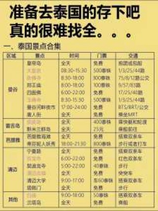 去泰国旅游七天多少钱，到泰国7日游？