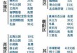 北京旅游攻略必去景点多少钱，北京旅游景点门票费用一览