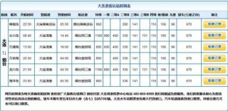 烟台到大连轮渡托运汽车价，烟台到大连轮渡货车多少钱