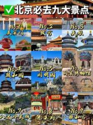 北京景点排名前十门票？北京景点排名榜？