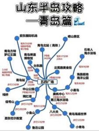 青岛自驾游最佳路线，青岛自驾旅游攻略