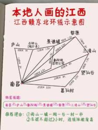 江西旅游攻略自由行怎么安排，江西省旅行攻略