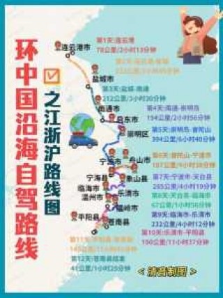 江浙沪自驾游最美路线？江浙沪自驾游最美路线推荐？