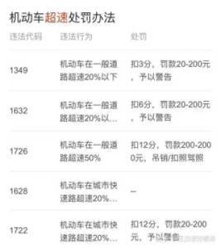 神州租车网价目表2021，神州租车网价目表2023gl8