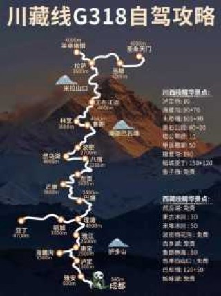 川藏线318路线图？川藏线318路线图行程？