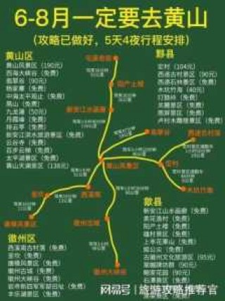 黄山自由行旅行攻略，黄山自由行旅行攻略路线