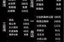 三亚蜈支洲岛门票多少钱一张？三亚蜈支洲岛景区开放了吗？